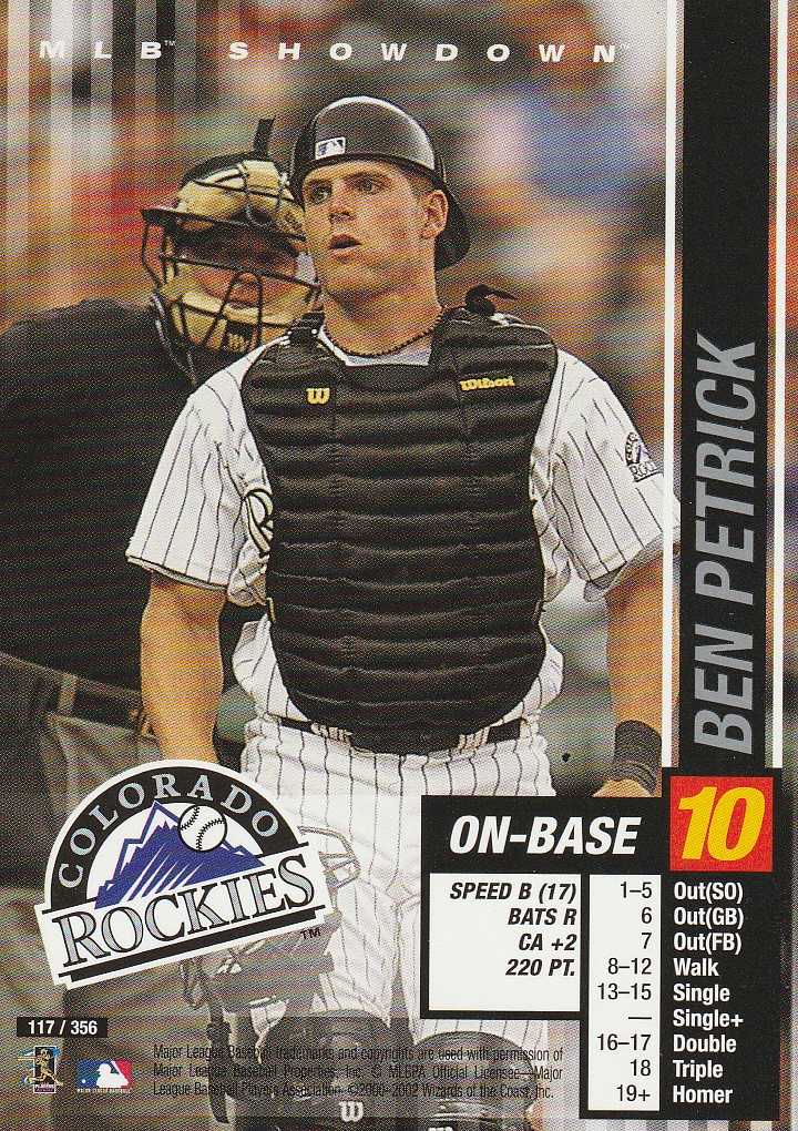 Ben Petrick